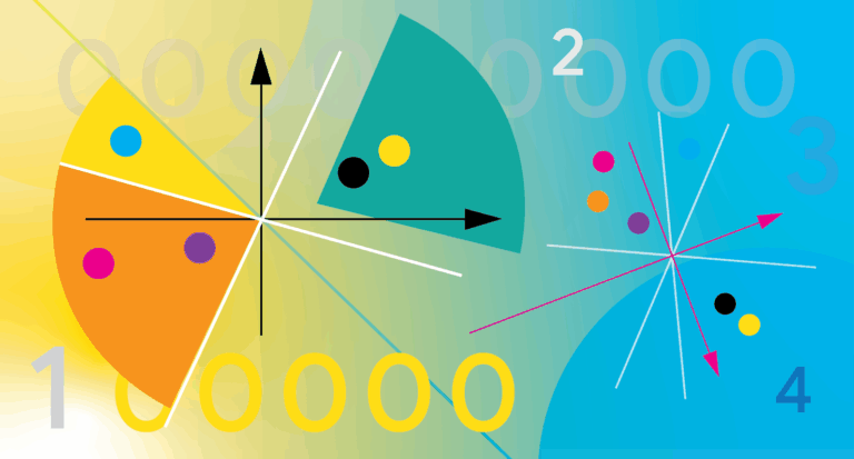 MUVERA: Blazing Fast Multi-Vector Search