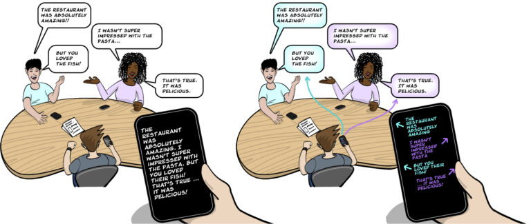 Spatial Audio: Revolutionizing Group Conversations